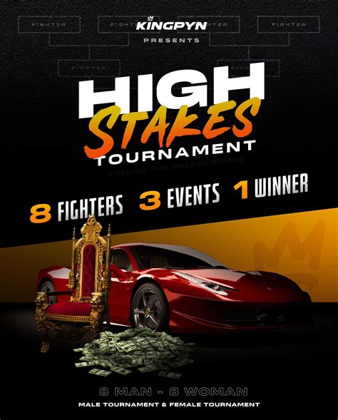 kingpyn event|How to watch Kingpyn’s ‘High Stakes’ Boxing。